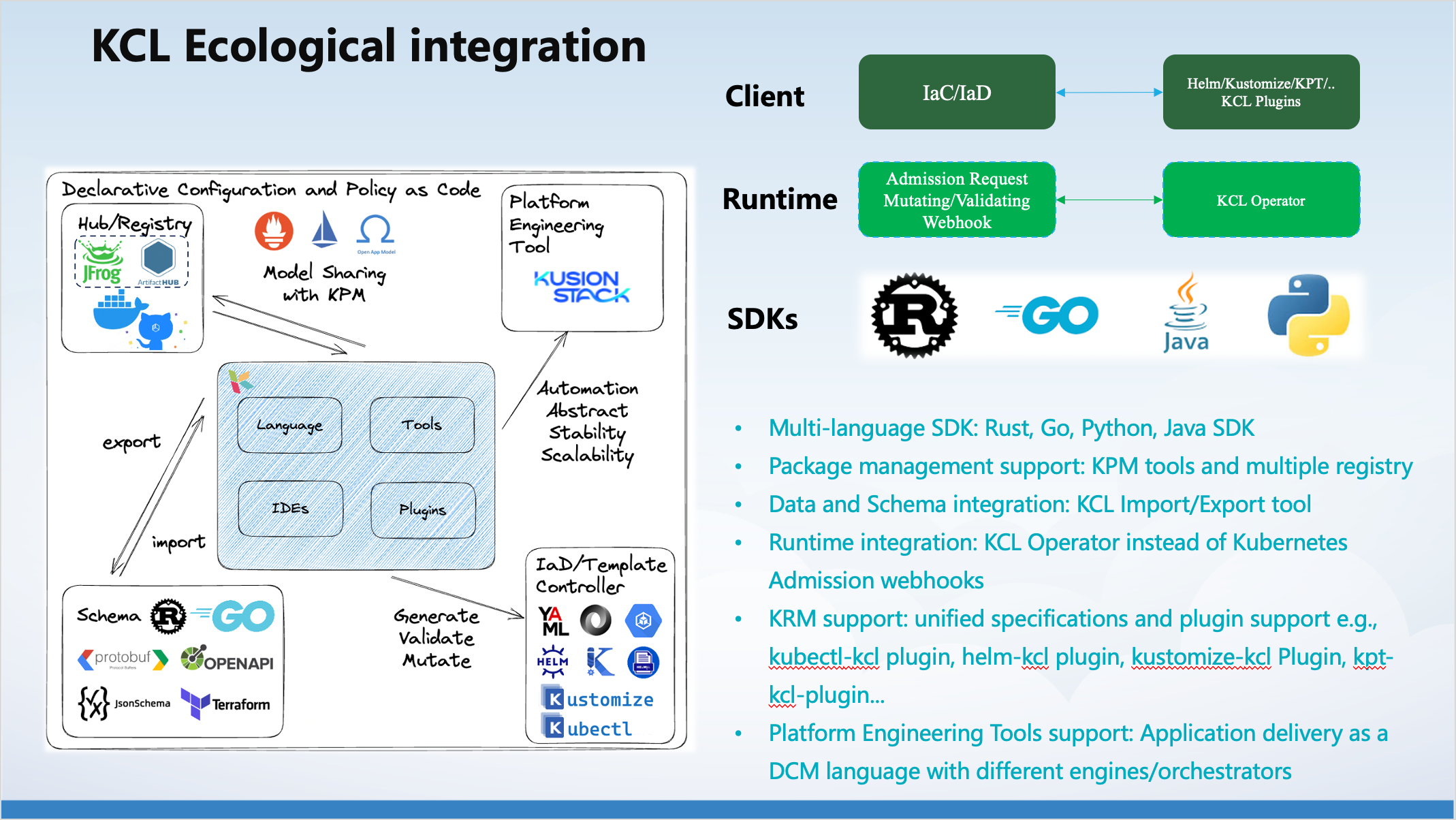 kcl-integration-en.png